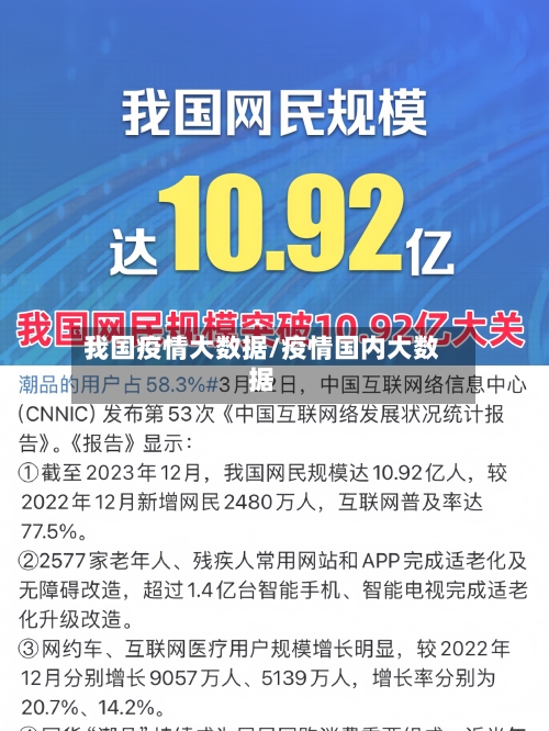 我国疫情大数据/疫情国内大数据-第2张图片