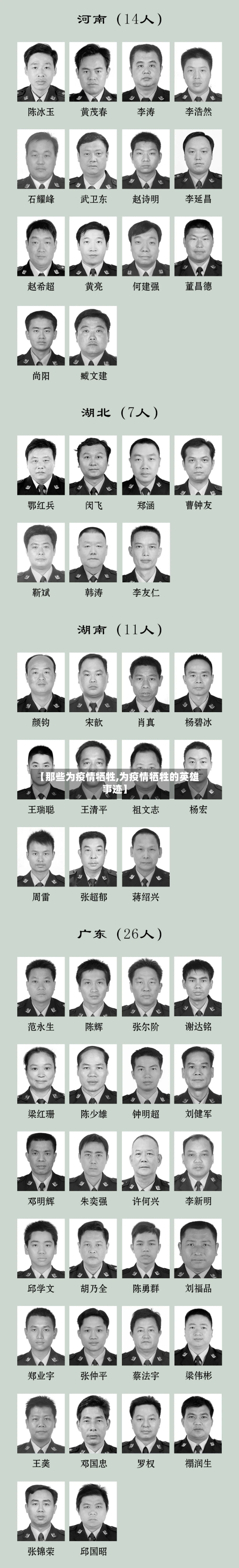 【那些为疫情牺牲,为疫情牺牲的英雄事迹】-第2张图片