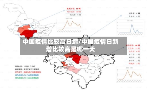 中国疫情比较高日增/中国疫情日新增比较高是哪一天