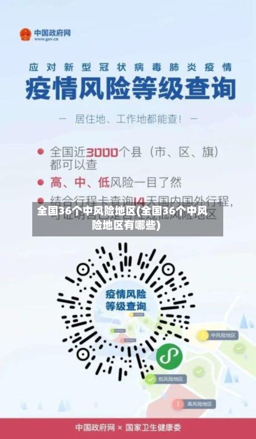 全国36个中风险地区(全国36个中风险地区有哪些)
