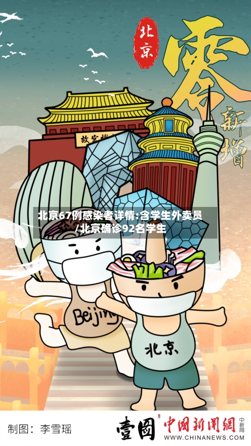 北京67例感染者详情:含学生外卖员/北京确诊92名学生-第2张图片
