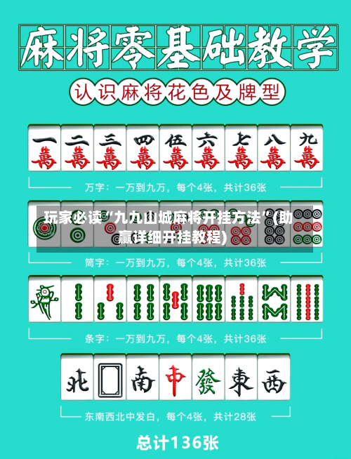 玩家必读“九九山城麻将开挂方法”(助赢详细开挂教程)-第2张图片