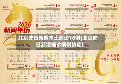 北京昨日新增本土确诊18例(北京昨日新增确诊病例轨迹)-第3张图片