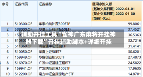 辅助开挂工具“雀神广东麻将开挂神器下载	”开挂辅助脚本+详细开挂-第3张图片