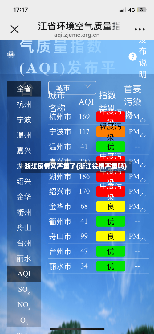 浙江疫情又严重了(浙江役情严重吗)