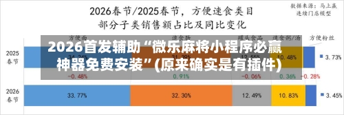 2026首发辅助“微乐麻将小程序必赢神器免费安装”(原来确实是有插件)-第3张图片