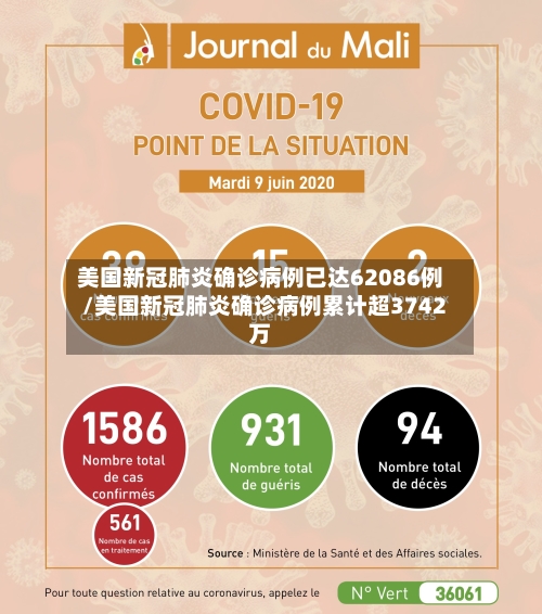 美国新冠肺炎确诊病例已达62086例/美国新冠肺炎确诊病例累计超3742万-第3张图片