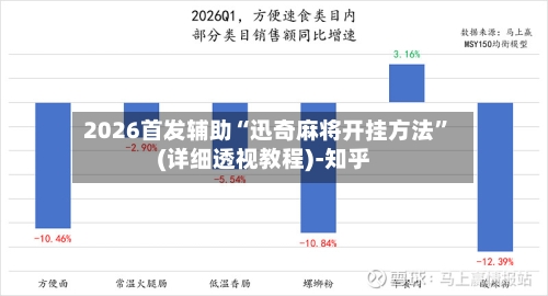 2026首发辅助“迅奇麻将开挂方法”(详细透视教程)-知乎-第3张图片