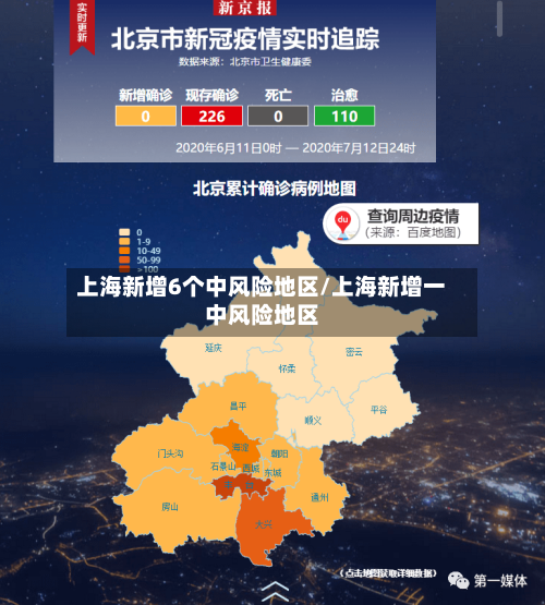 上海新增6个中风险地区/上海新增一中风险地区-第2张图片