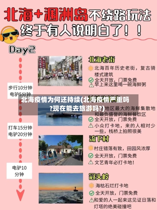 北海疫情为何还持续(北海疫情严重吗?现在能去旅游吗?)-第2张图片