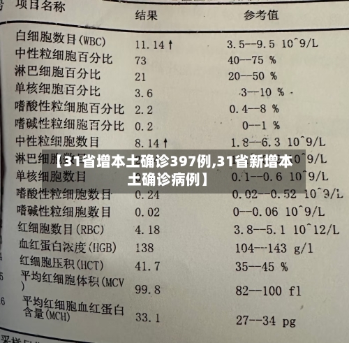 【31省增本土确诊397例,31省新增本土确诊病例】-第2张图片
