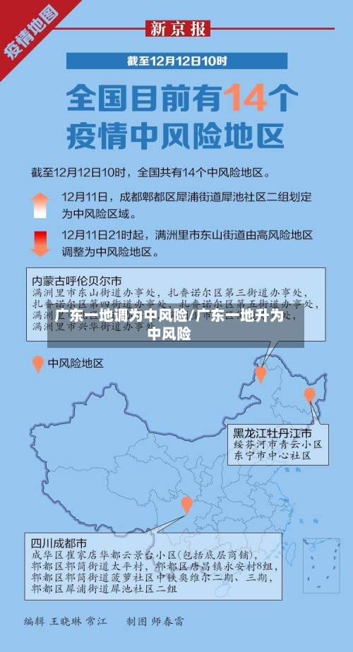 广东一地调为中风险/广东一地升为中风险-第2张图片