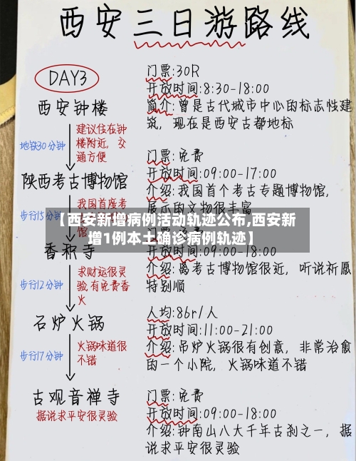 【西安新增病例活动轨迹公布,西安新增1例本土确诊病例轨迹】