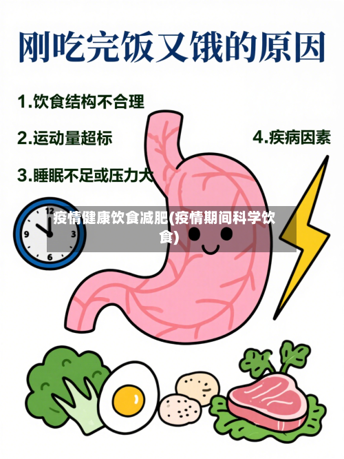 疫情健康饮食减肥(疫情期间科学饮食)-第2张图片