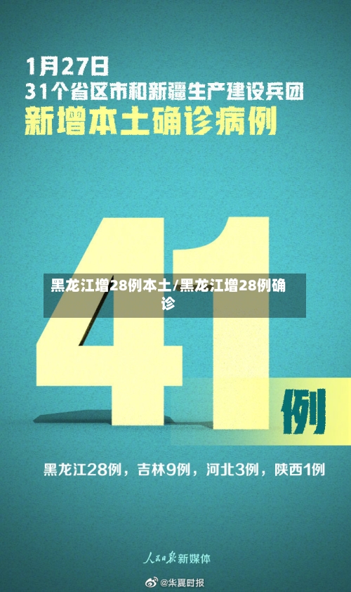 黑龙江增28例本土/黑龙江增28例确诊