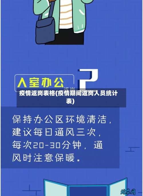 疫情返岗表格(疫情期间返岗人员统计表)