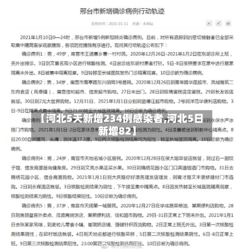 【河北5天新增234例感染者,河北5日新增82】-第2张图片