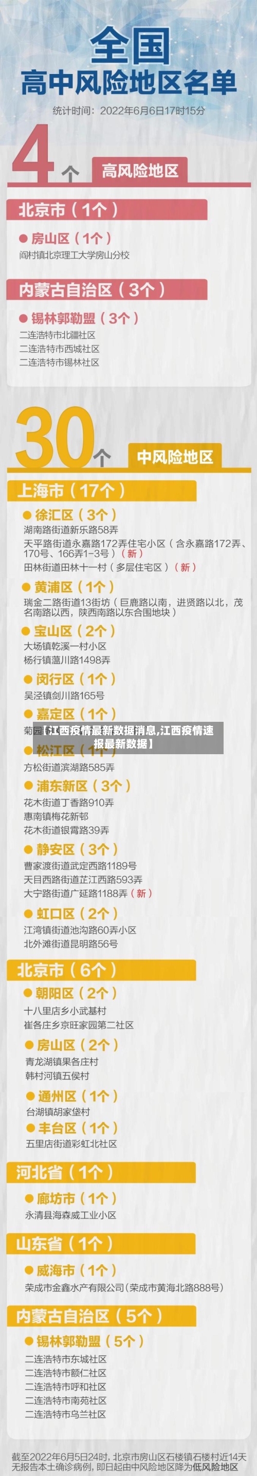 【江西疫情最新数据消息,江西疫情速报最新数据】