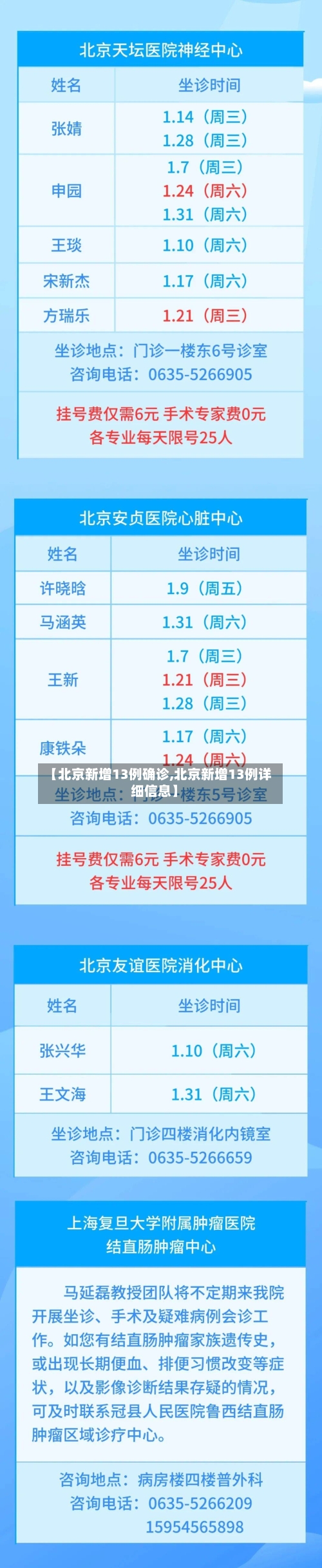 【北京新增13例确诊,北京新增13例详细信息】