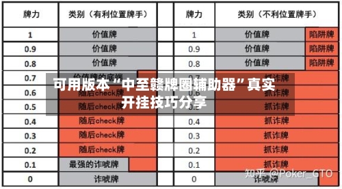 可用版本“中至赣牌圈辅助器”真实开挂技巧分享-第3张图片