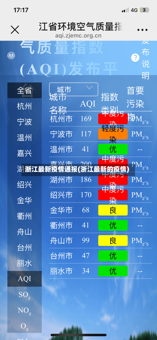 浙江最新疫情通报(浙江最新的疫情)-第3张图片