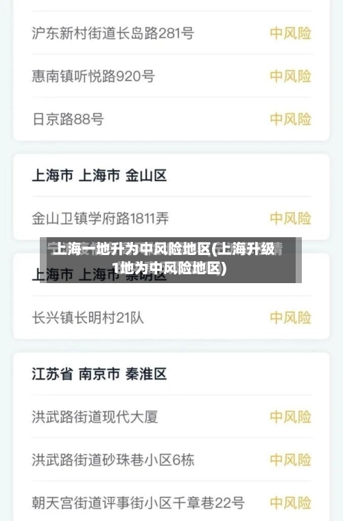 上海一地升为中风险地区(上海升级1地为中风险地区)-第3张图片