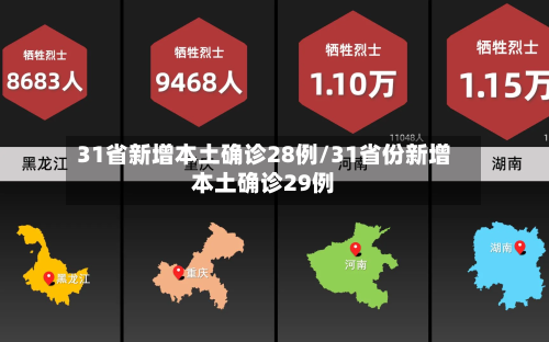 31省新增本土确诊28例/31省份新增本土确诊29例-第2张图片