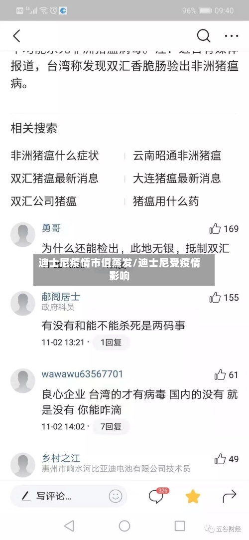 迪士尼疫情市值蒸发/迪士尼受疫情影响-第2张图片