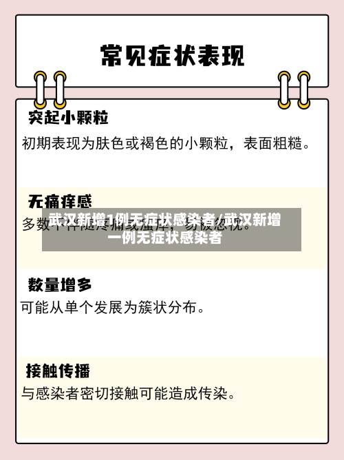 武汉新增1例无症状感染者/武汉新增一例无症状感染者