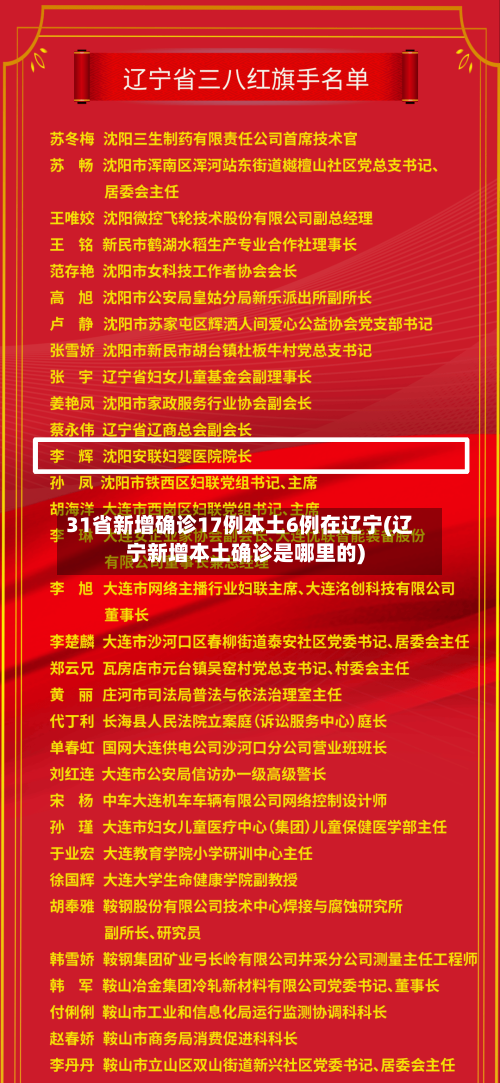 31省新增确诊17例本土6例在辽宁(辽宁新增本土确诊是哪里的)-第2张图片