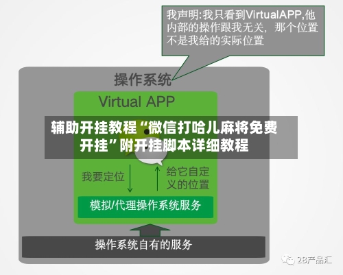 辅助开挂教程“微信打哈儿麻将免费开挂”附开挂脚本详细教程