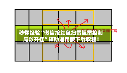 秒懂经验“微信抢红包扫雷埋雷控制尾数开挂	”辅助通用版下载教程！-第2张图片