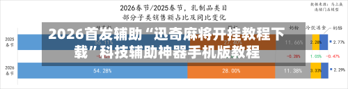 2026首发辅助“迅奇麻将开挂教程下载”科技辅助神器手机版教程-第3张图片