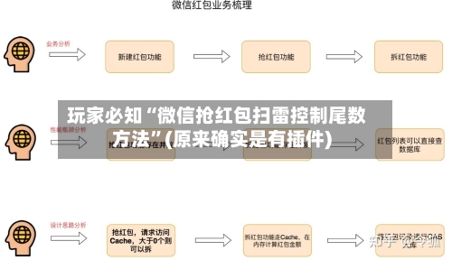 玩家必知“微信抢红包扫雷控制尾数方法	”(原来确实是有插件)-第2张图片