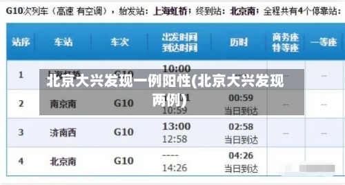 北京大兴发现一例阳性(北京大兴发现两例)-第2张图片