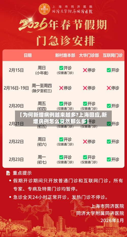 【为何新增病例越来越多?上海回应,新增病例怎么突然那么多】