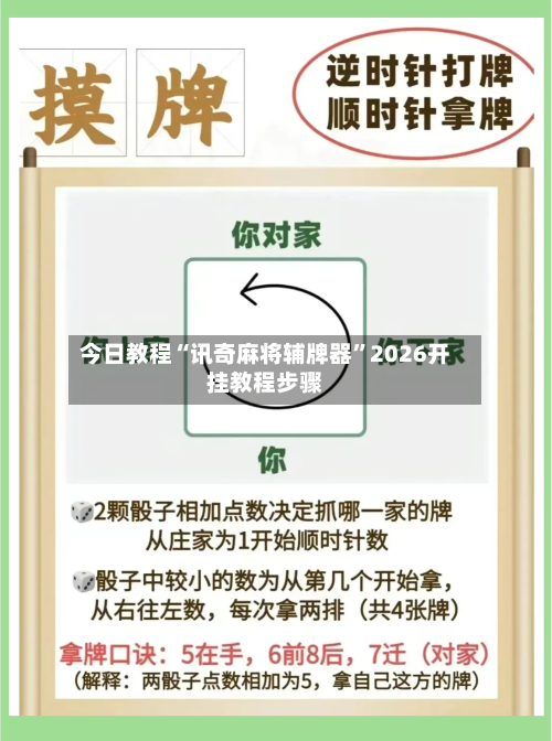 今日教程“讯奇麻将辅牌器	”2026开挂教程步骤-第2张图片