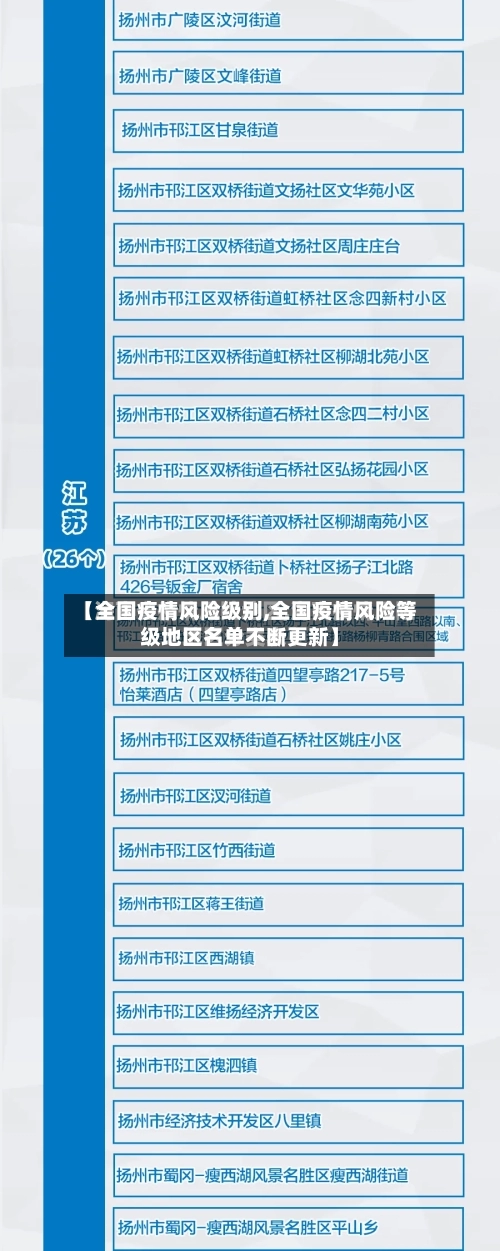 【全国疫情风险级别,全国疫情风险等级地区名单不断更新】