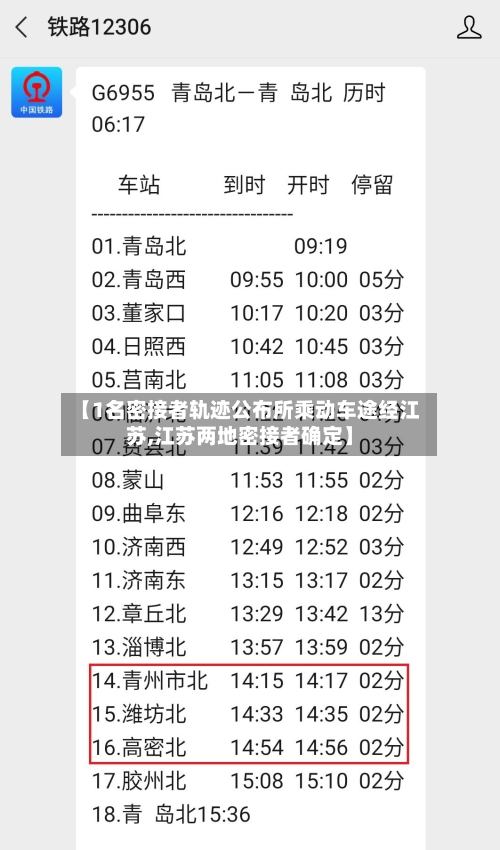 【1名密接者轨迹公布所乘动车途经江苏,江苏两地密接者确定】-第2张图片