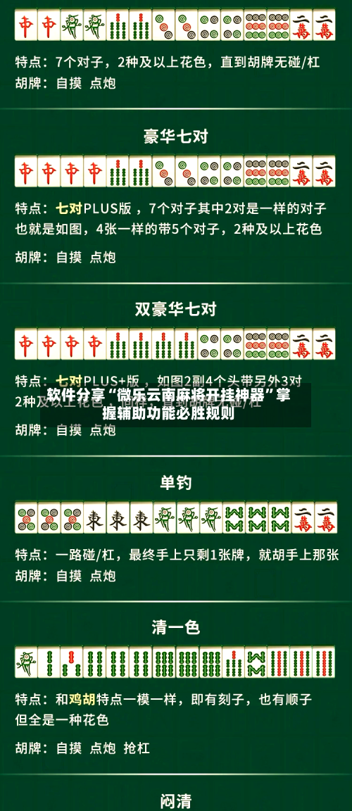 软件分享“微乐云南麻将开挂神器”掌握辅助功能必胜规则-第3张图片