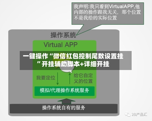 一键操作“微信红包控制尾数设置挂”开挂辅助脚本+详细开挂-第2张图片