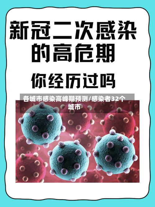 各城市感染高峰期预测/感染者32个城市