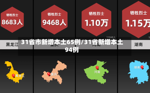 31省市新增本土65例/31省新增本土94例-第2张图片