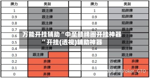 万能开挂辅助“中至赣牌圈开挂神器”开挂(透视)辅助神器