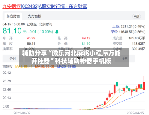 辅助分享“微乐河北麻将小程序万能开挂器	”科技辅助神器手机版-第3张图片