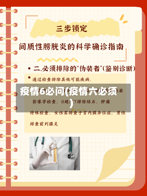 疫情6必问(疫情六必须)-第2张图片