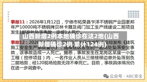 山西新增2例本地确诊在这2地(山西新增确诊2例 累计124例)-第3张图片