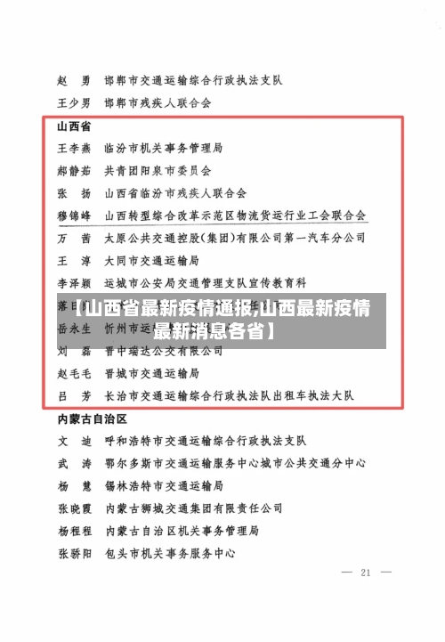 【山西省最新疫情通报,山西最新疫情最新消息各省】