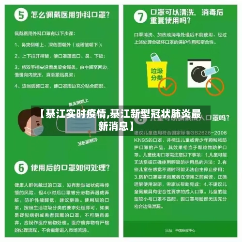 【綦江实时疫情,綦江新型冠状肺炎最新消息】