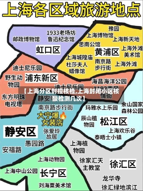 【上海分区封控核检,上海封闭小区核酸检测几次】-第3张图片